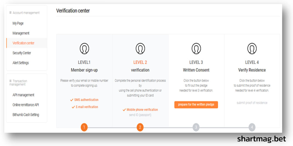 آموزش ثبت‌نام و احراز هویت در صرافی Bithumb